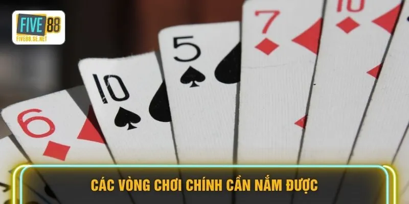 Các vòng chơi chính cần nắm được
