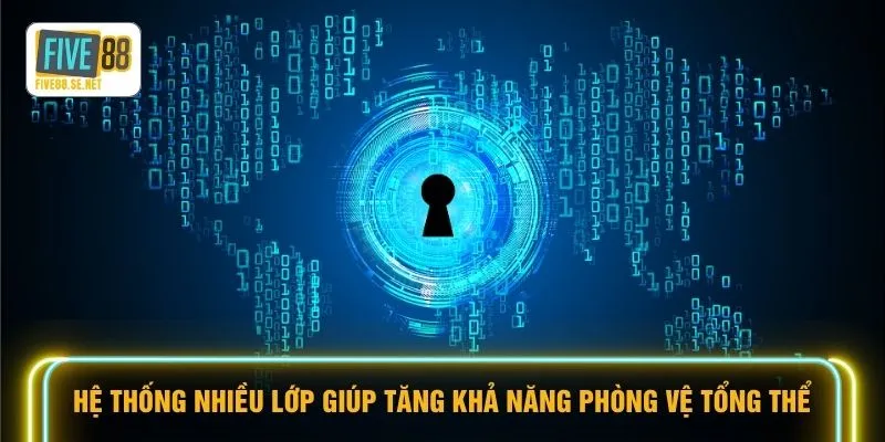 Hệ thống nhiều lớp giúp tăng khả năng phòng vệ tổng thể