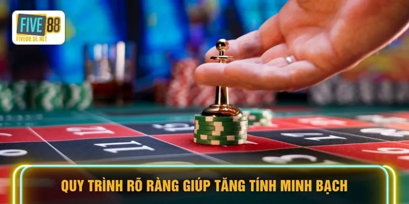 Quy trình rõ ràng giúp tăng tính minh bạch